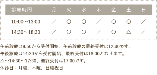 スケジュール